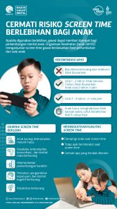 Bahaya Screen Time Berlebih Pada Balita Menjaga Perkembangan Emas Anak Di Era Digital
