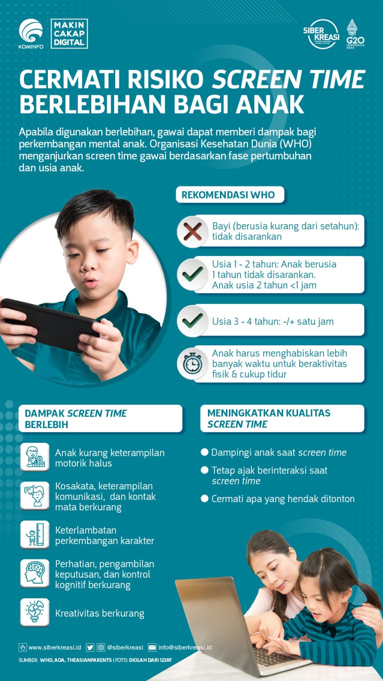 Bahaya Screen Time Berlebih Pada Balita Menjaga Perkembangan Emas Anak Di Era Digital