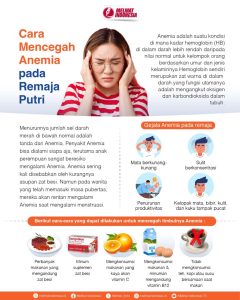 Cara Mencegah Anemia Pada Remaja Putri Panduan Lengkap Untuk Kesehatan Optimal