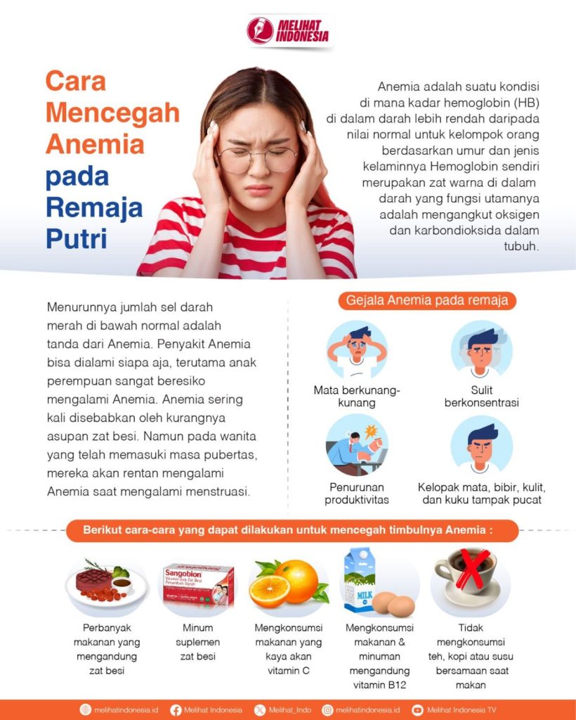 Cara Mencegah Anemia Pada Remaja Putri Panduan Lengkap Untuk Kesehatan Optimal