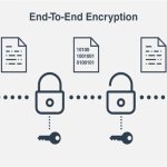 Mengapa Enkripsi End To End Penting Untuk Kerahasiaan Komunikasi Bisnis