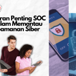 Peran Vital Pusat Operasi Keamanan Soc Dalam Mengamankan Perusahaan Dari Ancaman Siber Selama Periode 24 Hari