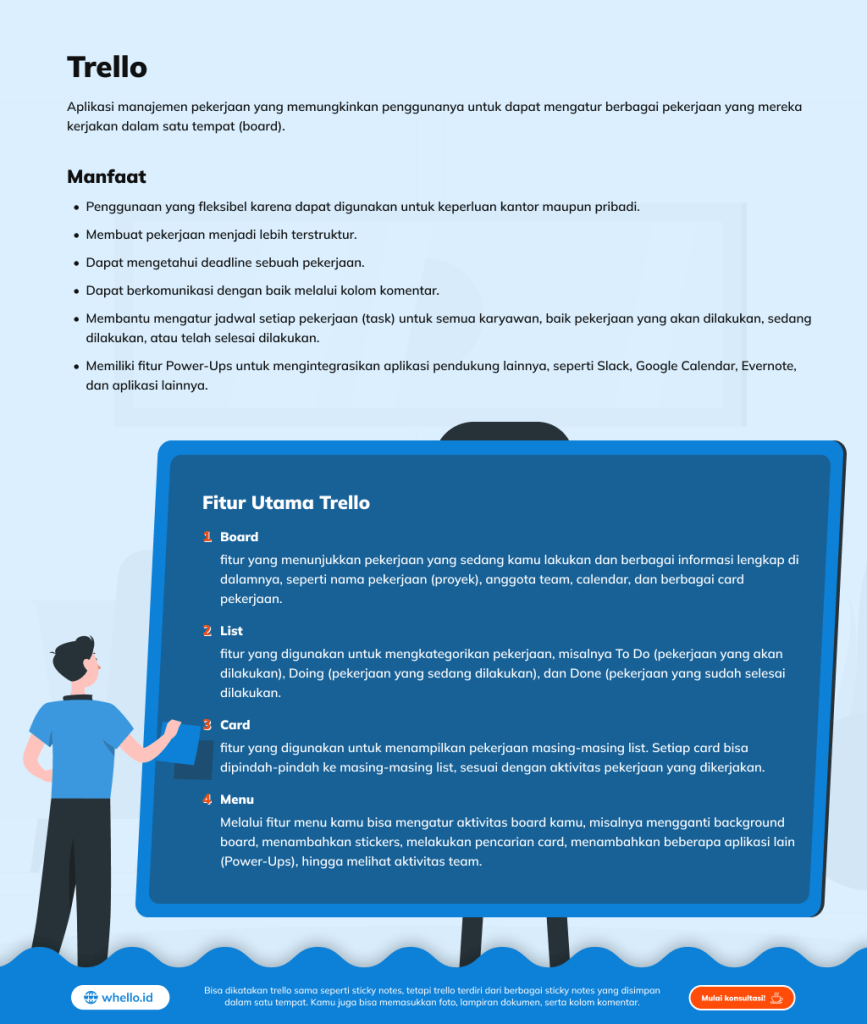 Tips Manajemen Tugas Freelance Menggunakan Trello Kunci Produktivitas Profesional Mandiri