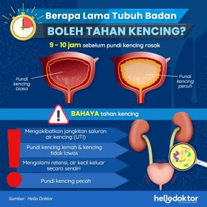 Apa Bahaya Menahan Kencing Terlalu Lama
