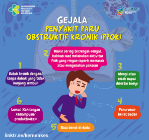 Apa Bahaya Penyakit Paru Obstruktif Kronik Ppok