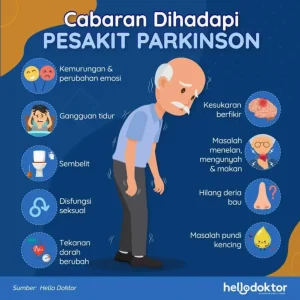 Apa Dampak Penyakit Parkinson Bagi Penderita