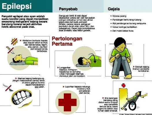 Apa Penyebab Kejang Kejang Pada Orang Dewasa