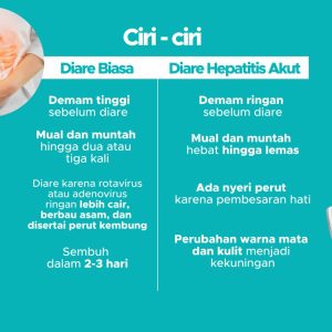 Apa Perbedaan Diare Biasa Dan Tipes