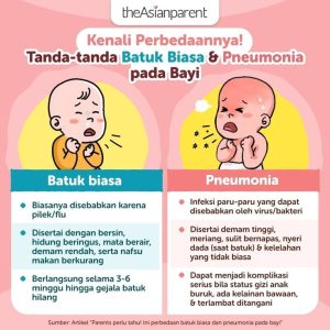 Apa Perbedaan Gejala Pneumonia Dan Batuk Biasa