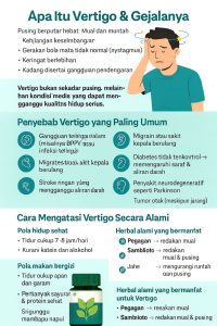 Bagaimana Cara Mengatasi Vertigo Yang Kambuh Tiba Tiba