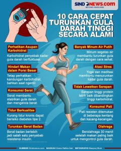 Bagaimana Cara Menurunkan Gula Darah Secara Alami