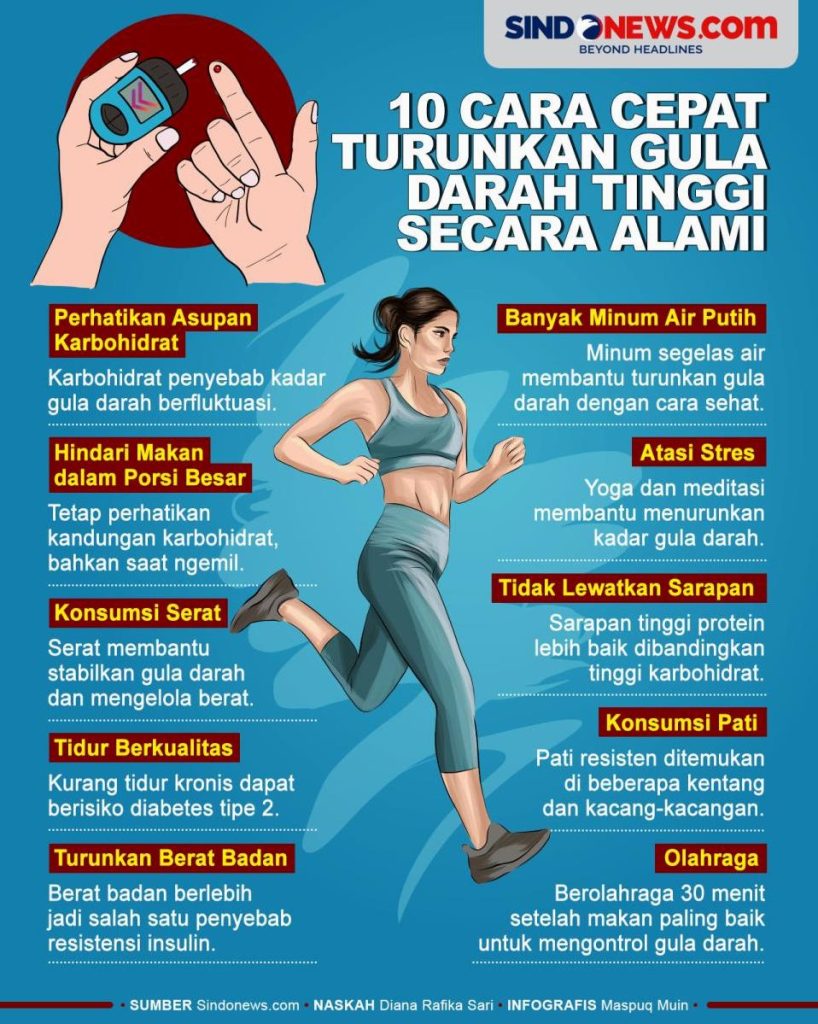 Bagaimana Cara Menurunkan Gula Darah Secara Alami
