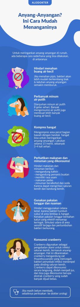 Cara Mengatasi Anyang Anyangan Secara Alami Panduan Lengkap Dan Aman