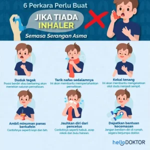 Panduan Lengkap Bagaimana Cara Pertolongan Pertama Saat Serangan Asma