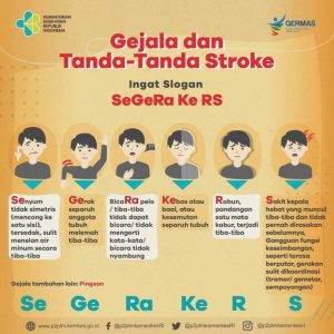 Pentingnya Mengenali Gejala Stroke Sejak Dini
